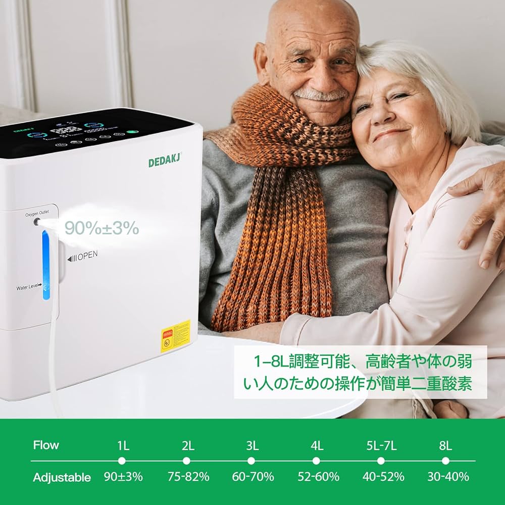 Amazon.co.jp: 24時間の静かで連続的な動作濃度調整30〜90％家庭